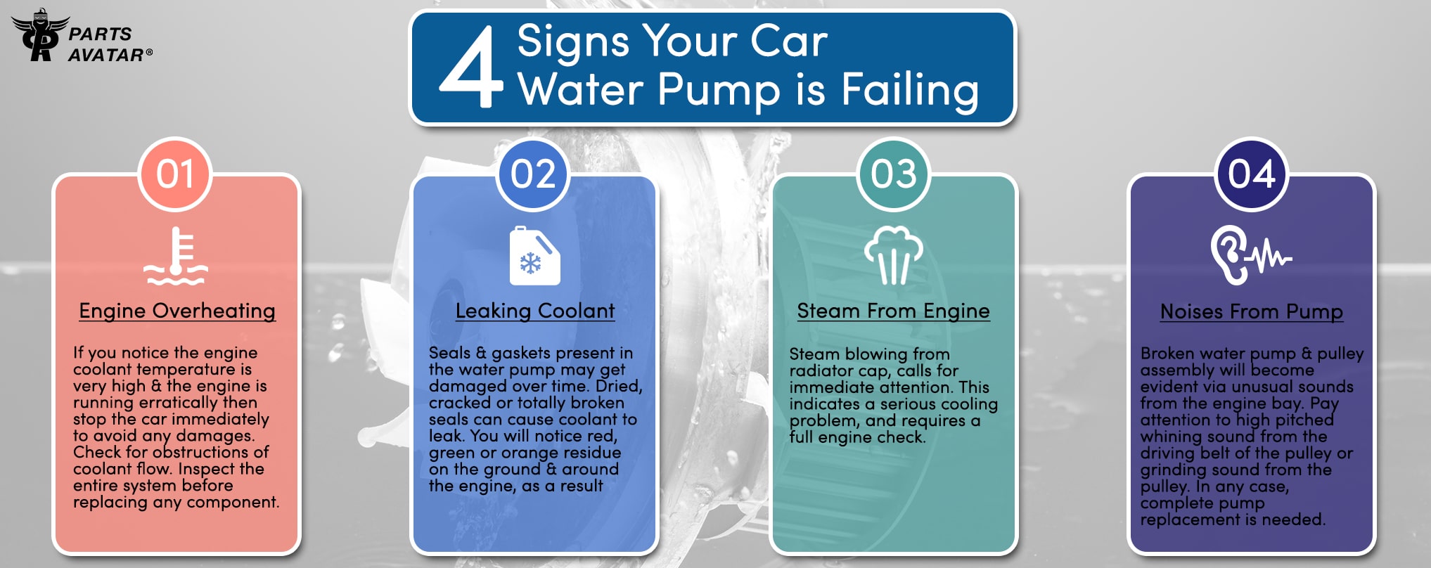 What Happens When The Water Pump Fails In Your Car